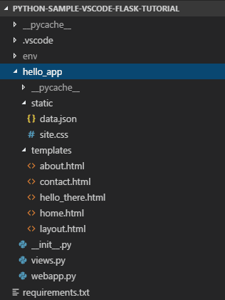 Flask tutorial: modified project structure with separate files and folders for parts of the app