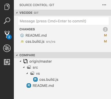 SCM Custom views