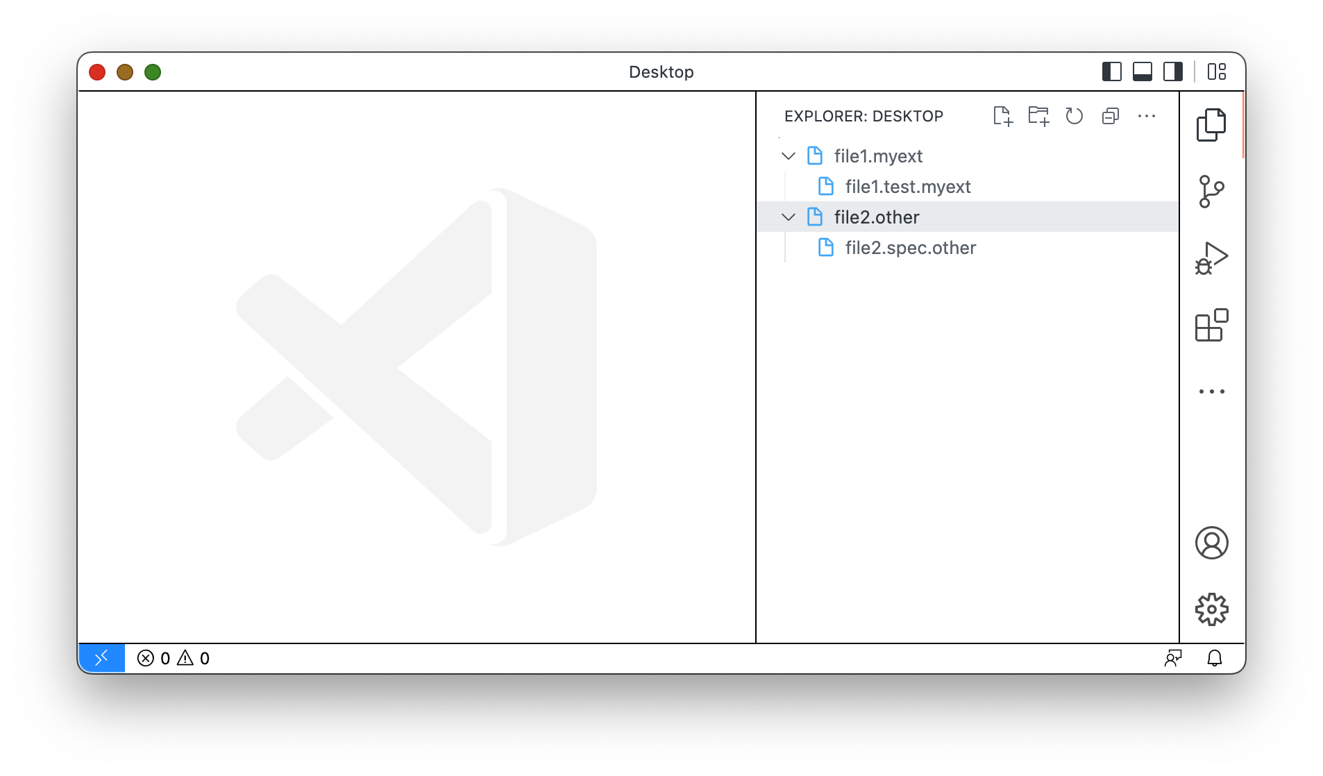 file1.test.myext is nested under file1.myext, file2.spec.other is nested under file2.other